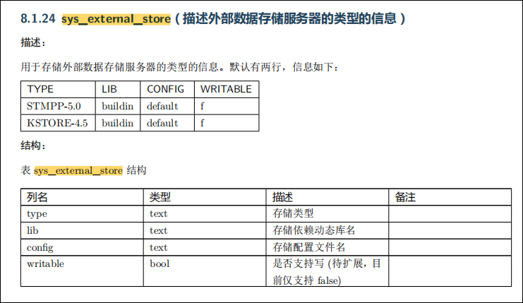 神通MPP数据库的跨库查询