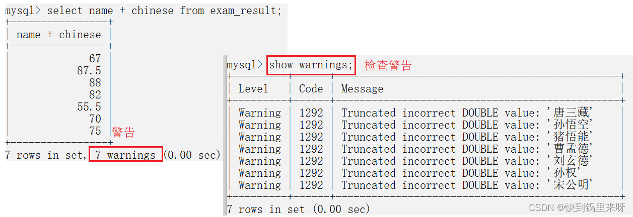 MySQl表的增删查改（CRUD）