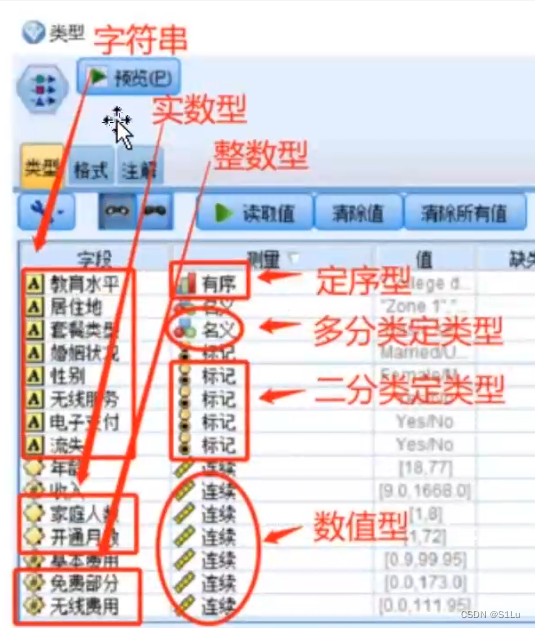 [外链图片转存失败,源站可能有防盗链机制,建议将图片保存下来直接上传(img-EhJ5hSy4-1664253911313)(:/b3469e892ded4d96b152720b81b71272)]