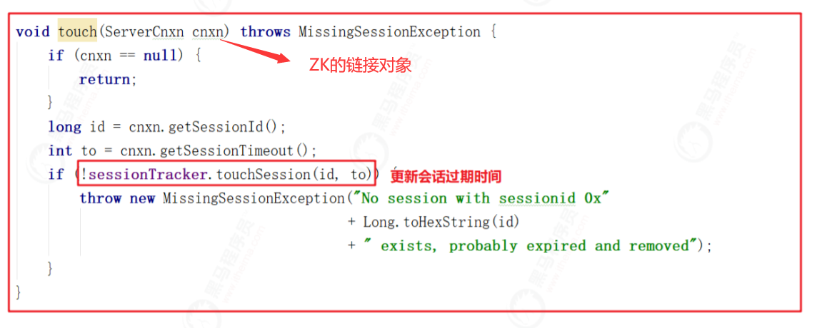 zk的session源码分析