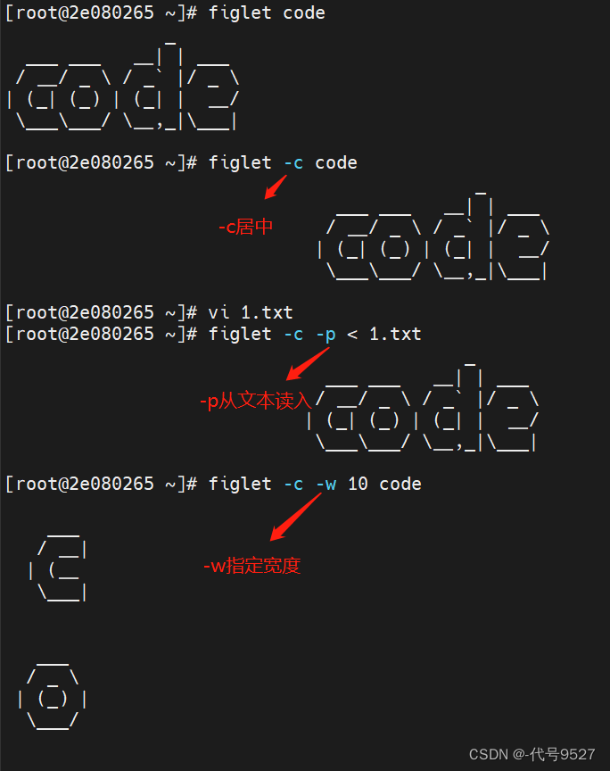 Linux下输出大字、艺术字–figlet | 极客之音