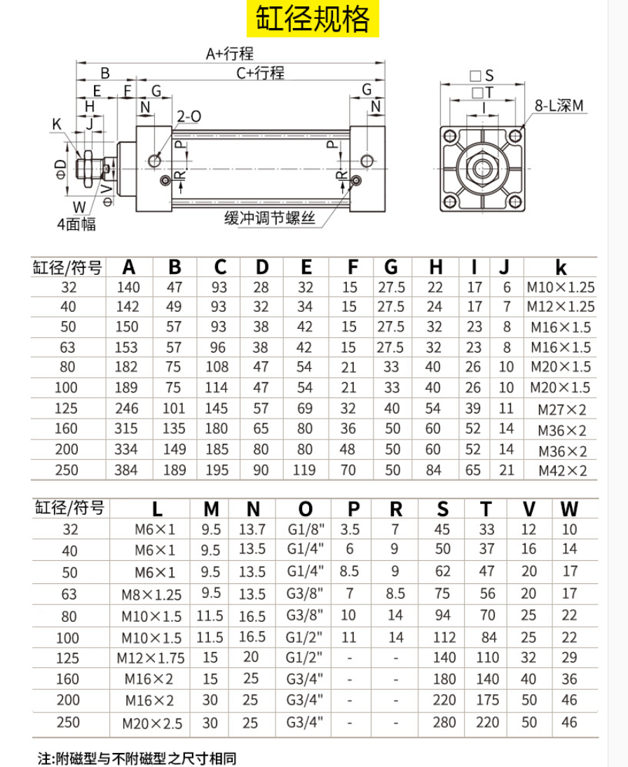 sc气缸标准缸尺寸出力表