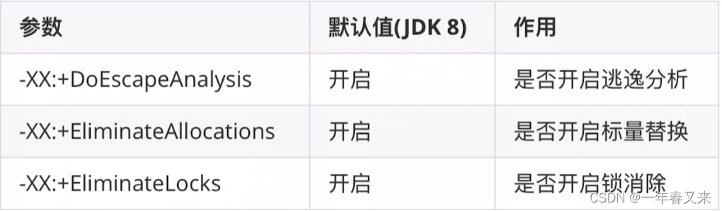 image-20220215212537078