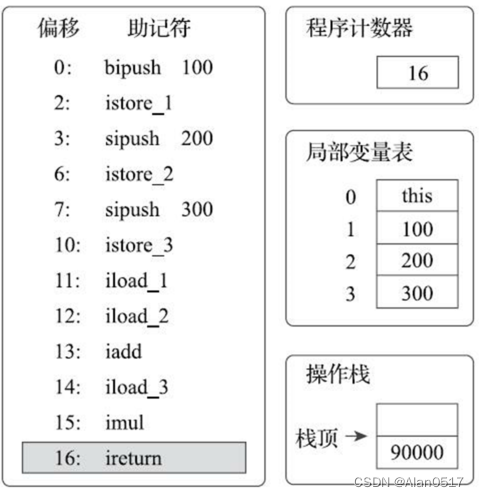 在这里插入图片描述