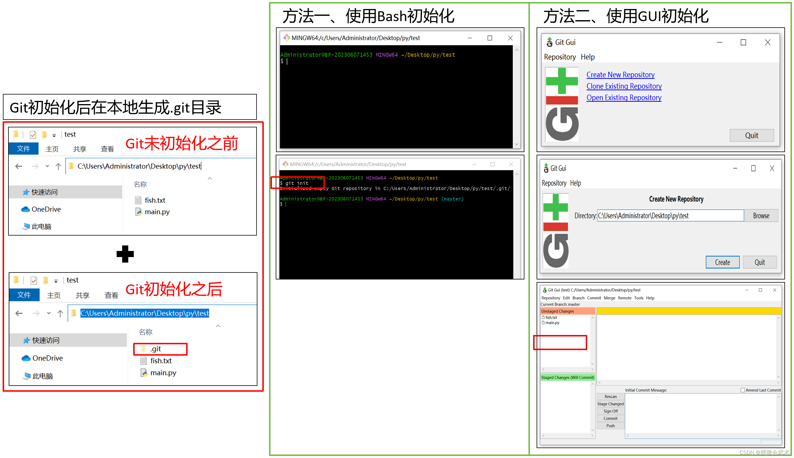 Git使用指南