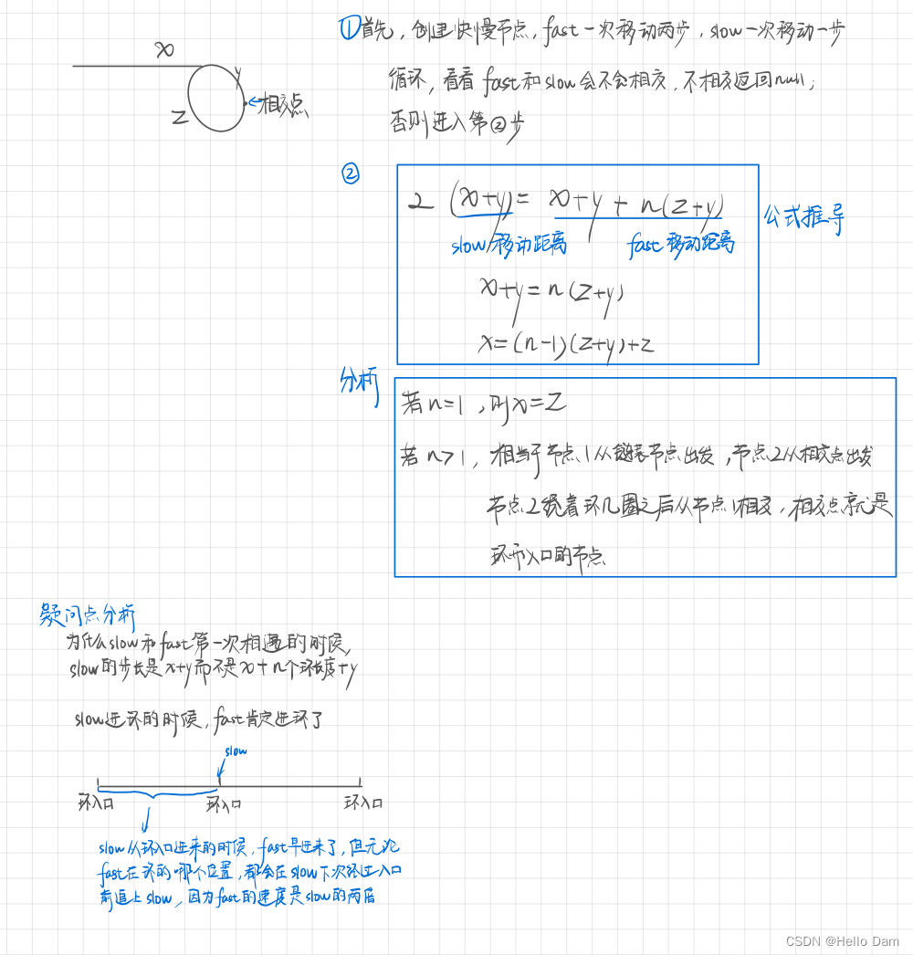 《代码随想录》刷题笔记——链表篇【java实现】