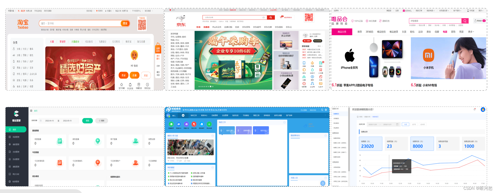 JavaWeb2023_00_Web开发介绍_javaweb市场占有率-CSDN博客