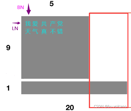 深度学习之路 (https://mushiming.com/)  第48张