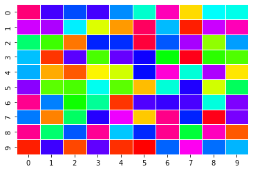 heatmap3_style