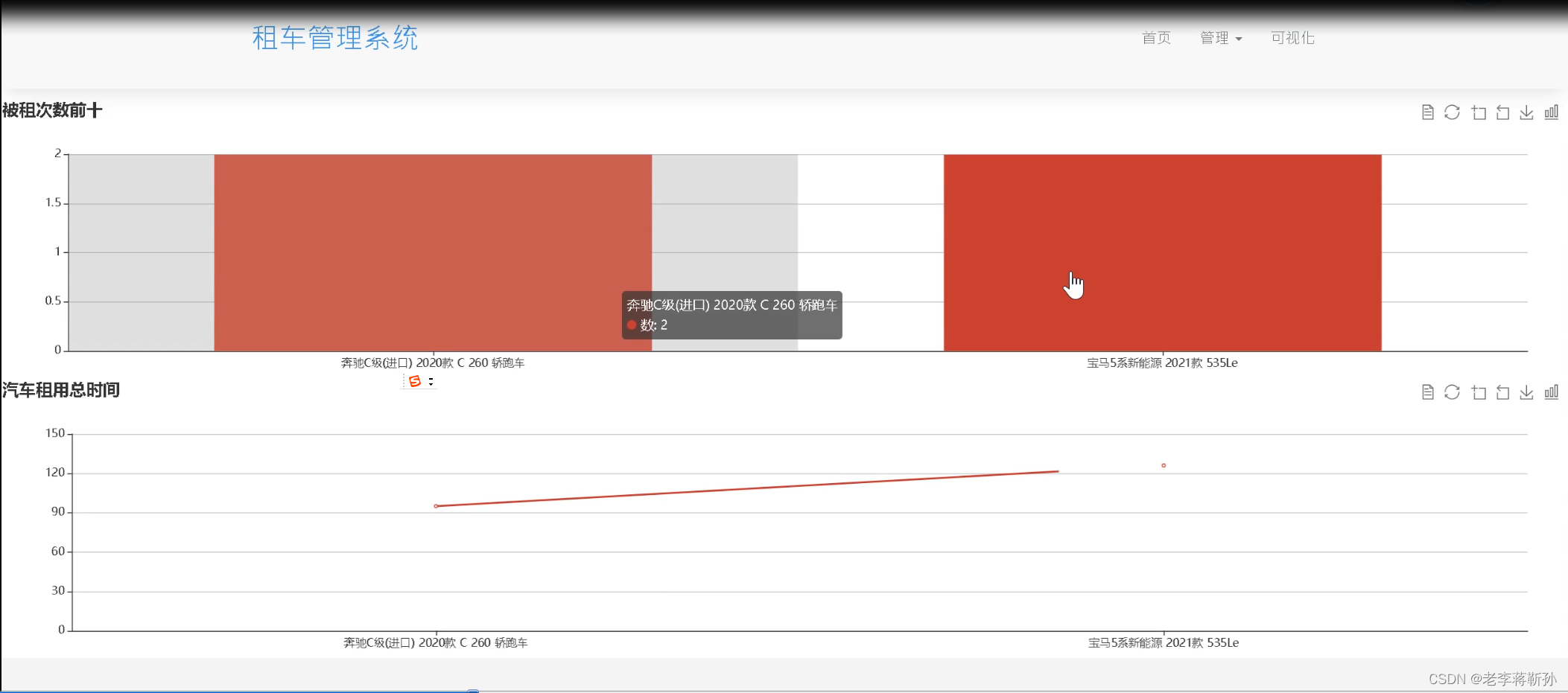 django+租车管理系统-CSDN博客