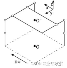 古月居