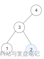 LeetCode刷题复盘笔记—1373. 二叉搜索子树的最大键值和