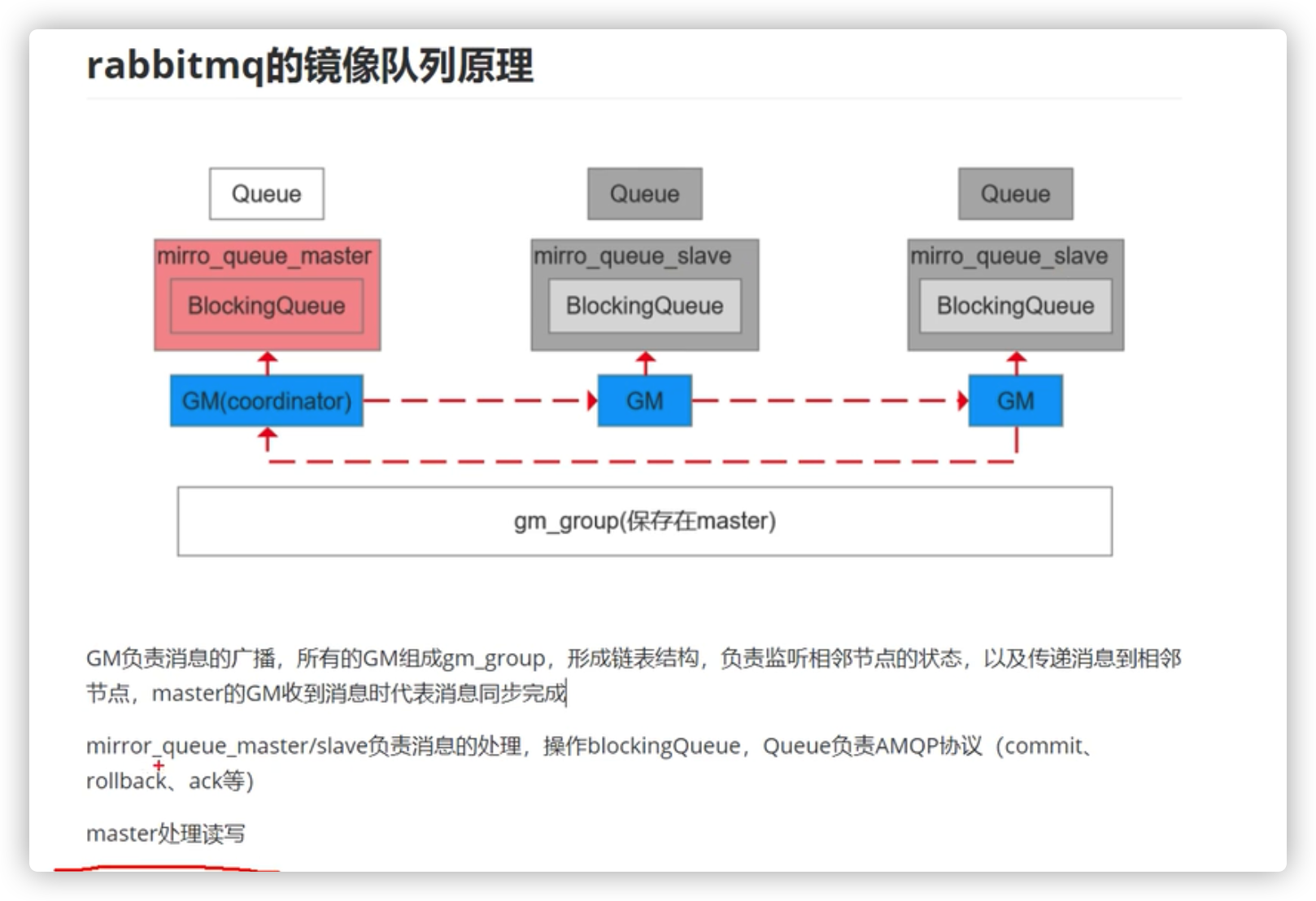 MQ的了解