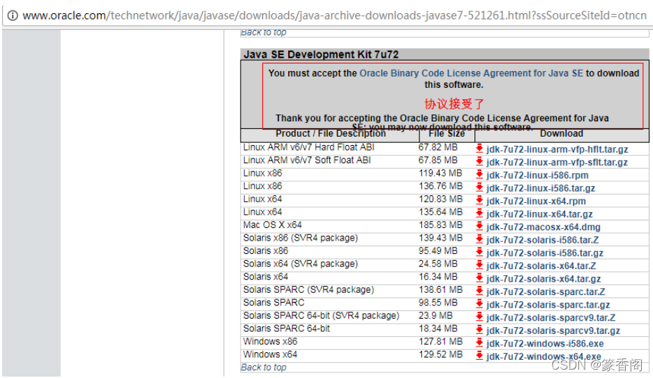 图1-6 JDK7. 7u72下载页面