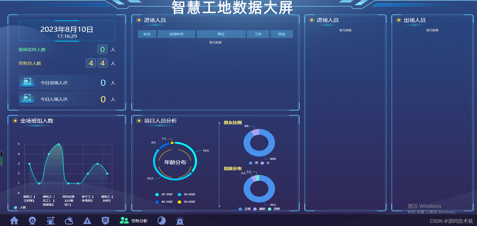 智慧工地管理系统加快推进工程建设项目全生命周期数字化