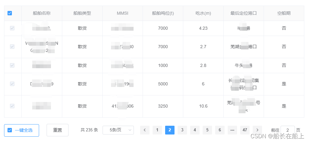 vue后台管理系统项目-table选择多行数据分页列表、一键全选重置功能