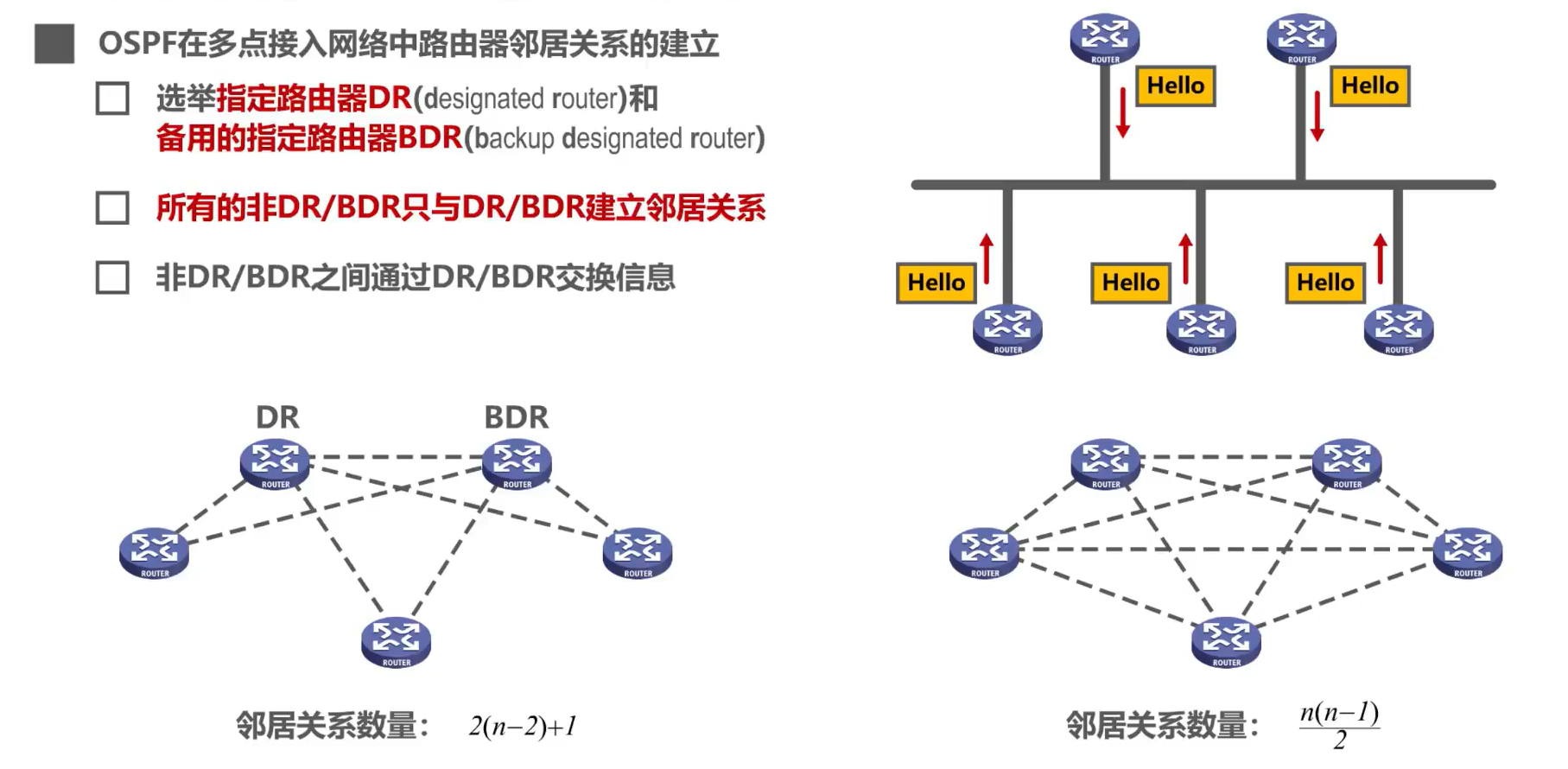 [外链图片转存失败,源站可能有防盗链机制,建议将图片保存下来直接上传(img-dnCoKzWU-1638585948773)(计算机网络第4章（网络层）.assets/image-20201019164657606.png)]