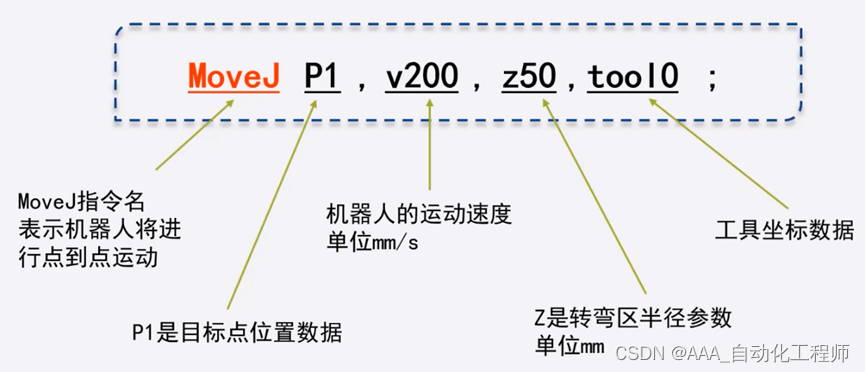 ABB机器人的MoveL和MoveJ运动指令基本功能介绍