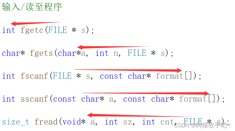 输入/读至程序