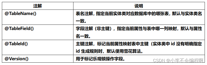 【Java八股文总结】之MyBatisPlus