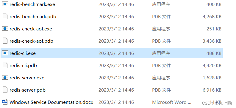 Redis(狂神)