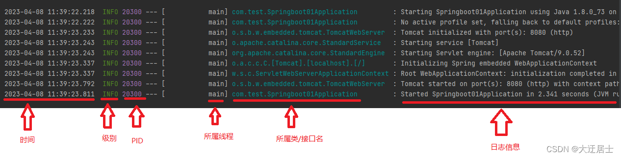 SpringBoot --- 运维篇