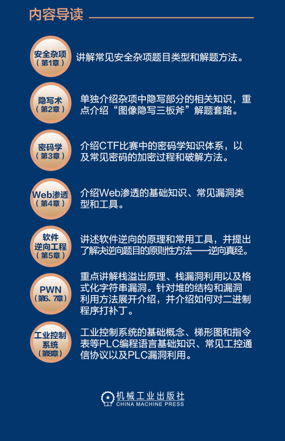 【网络安全】网络安全基础必备技能