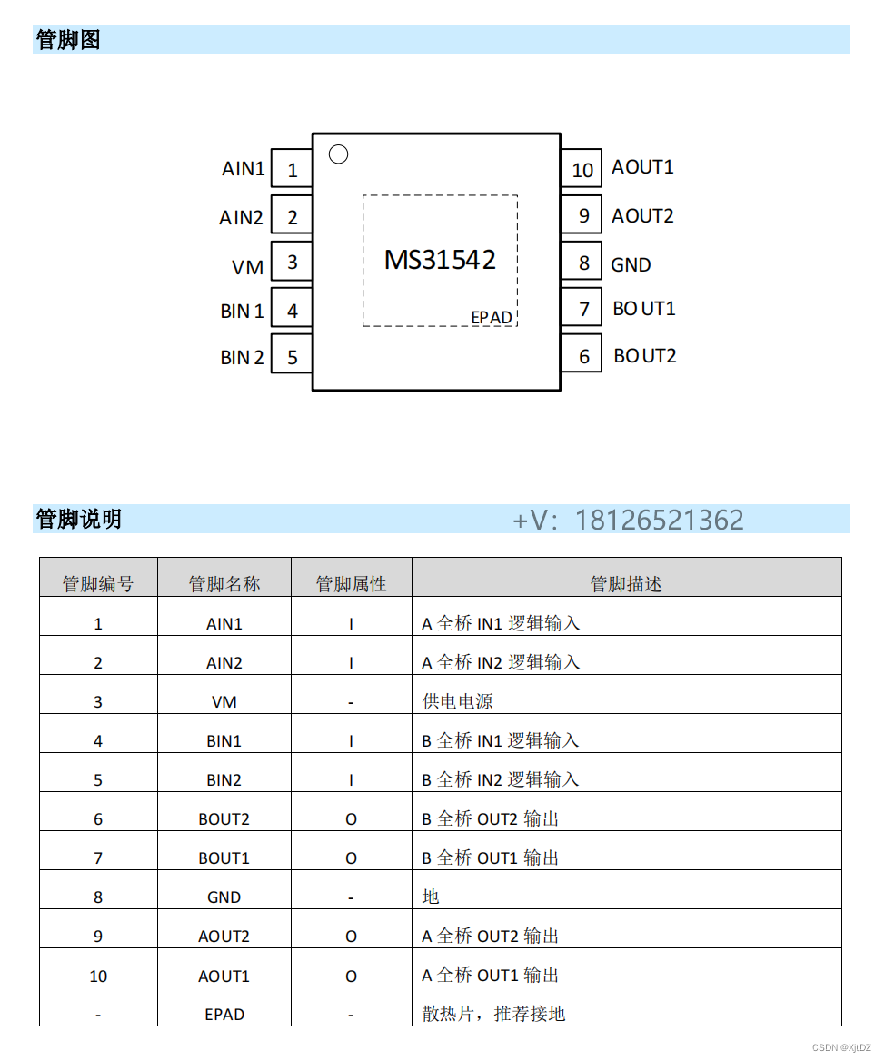 MS31542直流电机驱动芯片可Pin to Pin兼容GC3909