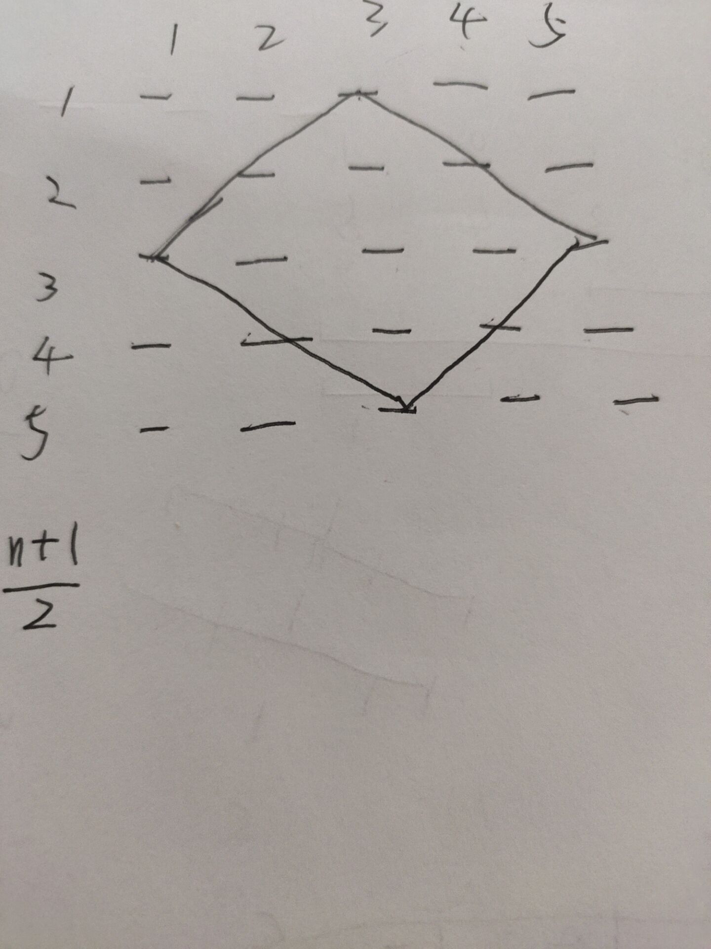 Educational Codeforces Round 16 C. Magic Odd Square 矩阵构造