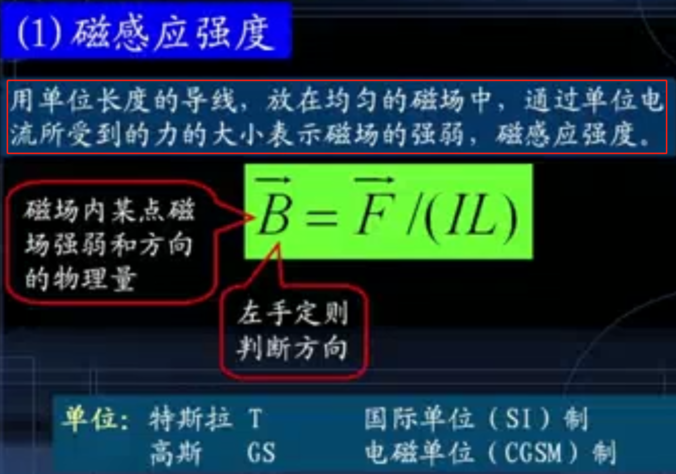 磁链Ψ、磁通φ、磁势F_磁链公式-CSDN博客