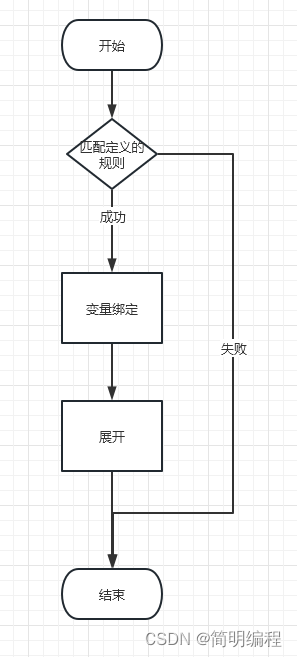 ここに画像の説明を挿入