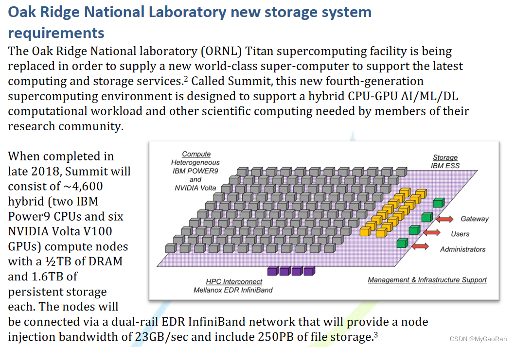 HPC with IBM ESS