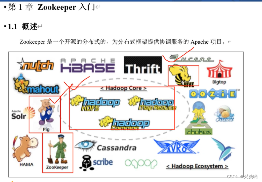 Zookeeper<span style='color:red;'>从</span><span style='color:red;'>零</span><span style='color:red;'>入门</span>笔记