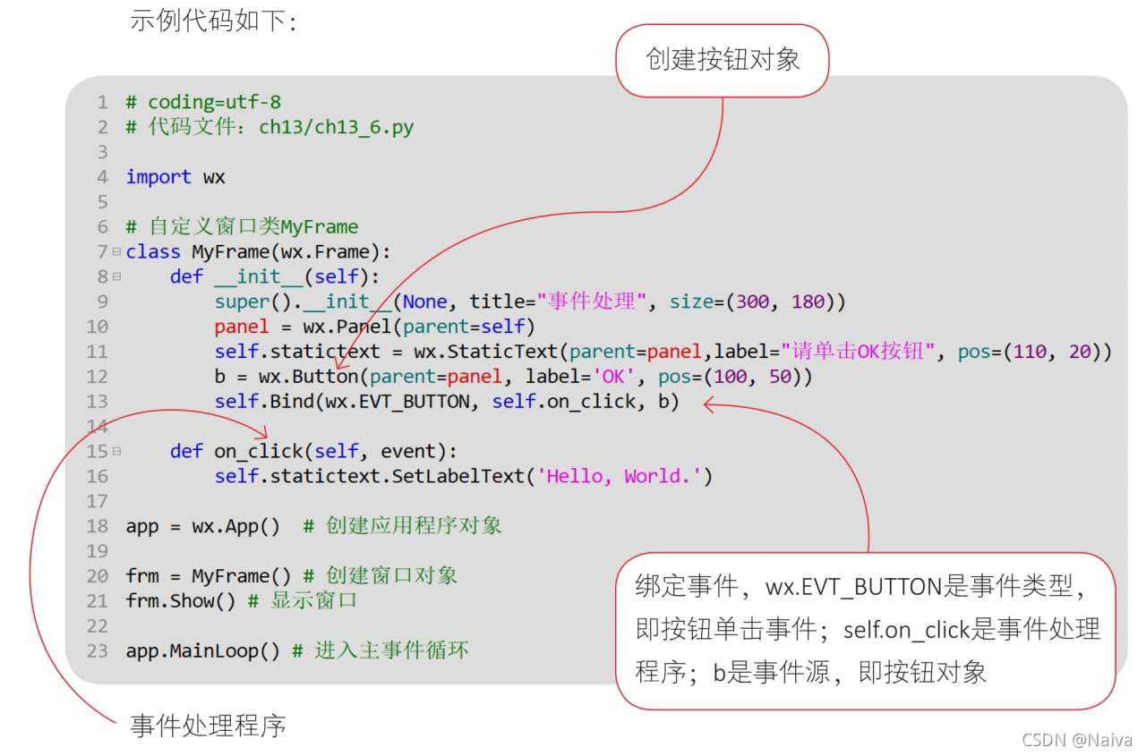 Python wxpython篇 | Python生态库之图形用户界面开发库 “wxPython “ 的安装及使用(附. 使用 ...