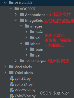 YOLO 划分数据集（训练集、验证集、测试集）