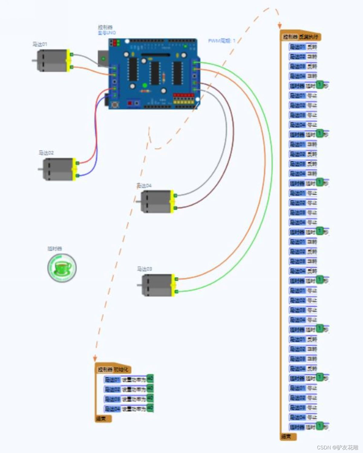 【雕爷学编程】Arduino动手做（154）---AFMotor电机扩展板模块3