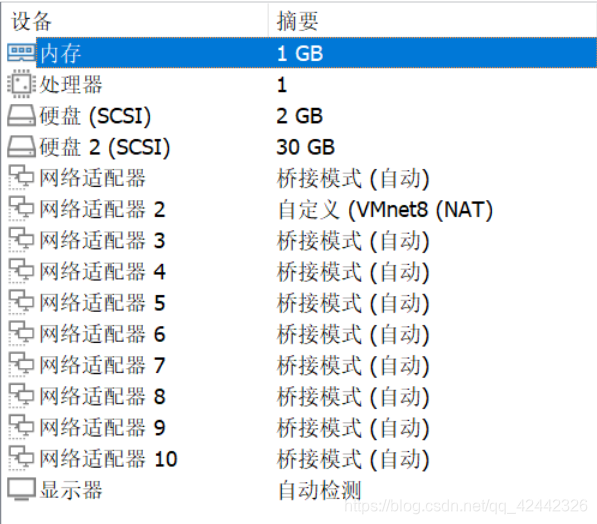 CVE-2018-13379 环境搭建+漏洞复现