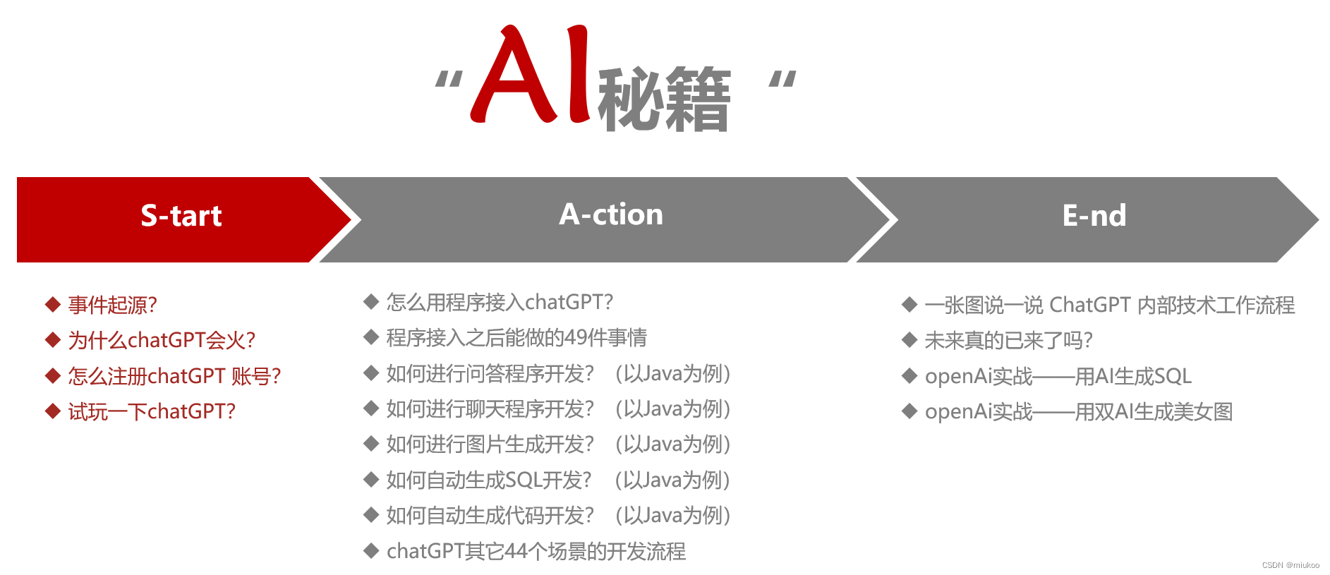 chatGPT的49种应用场景，双AI生成二次元仙女，及各开发语言对接chatGPT参考指南