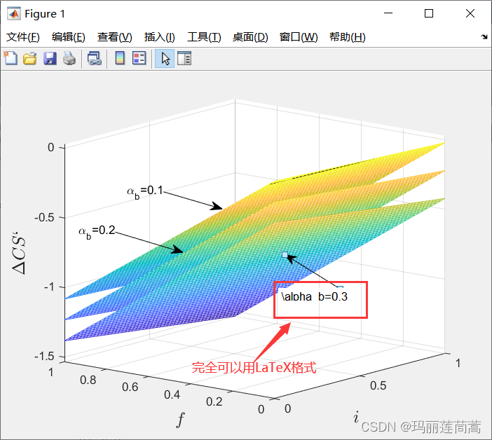 MATLAB 给三维平面加注解(区分多个三维平面)_matlab annotation 三维-CSDN博客