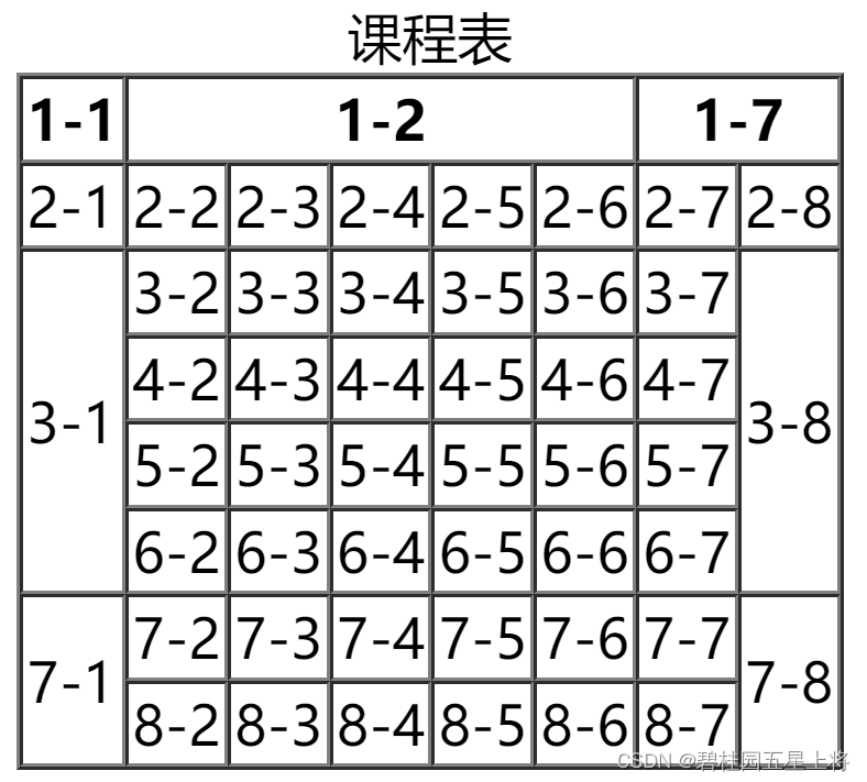 [外链图片转存失败,源站可能有防盗链机制,建议将图片保存下来直接上传(img-bVgGYkaL-1686843221528)(C:\Users\tanhao\AppData\Roaming\Typora\typora-user-images\image-20230615180628690.png)]