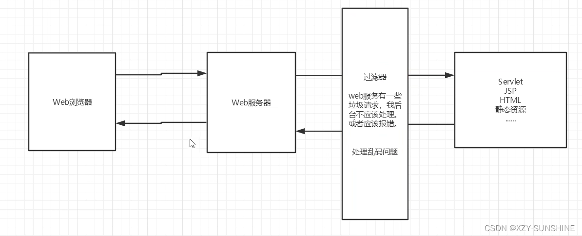 ここに画像の説明を挿入