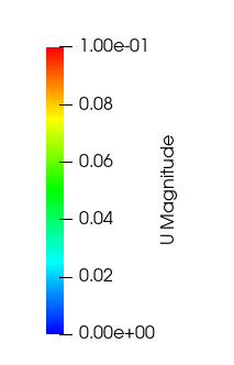 paraview label format