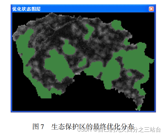 GeoSOS-FLUS未来土地利用变化情景模拟模型