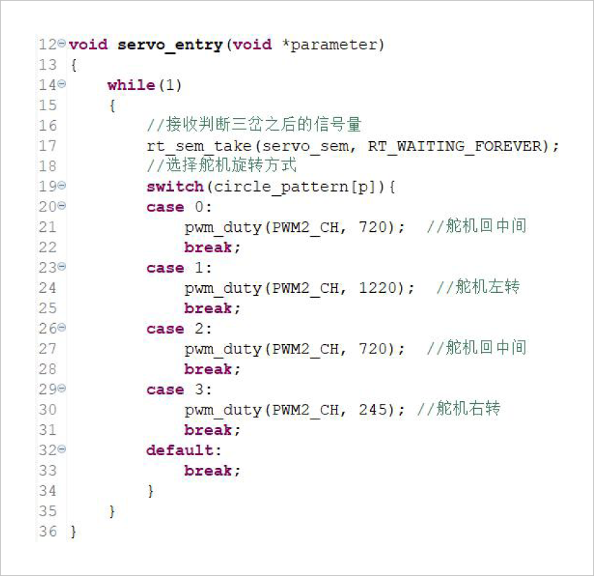 ▲ 图3.4 servo 线程