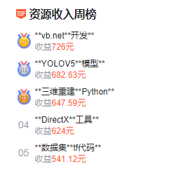 python 趣味案例，通过模糊文件名，获取资源榜真实下载地址