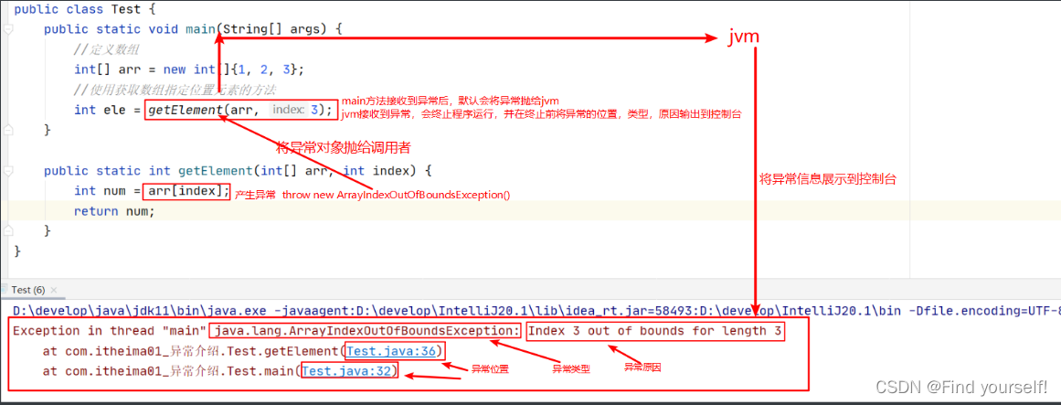 [外链图片转存失败,源站可能有防盗链机制,建议将图片保存下来直接上传(img-jfPhwrmQ-1661438653972)(F:\同步资料\JavaSE-Plus\day07-算法、异常、多线程1\素材\异常\异常传递图解.png)]