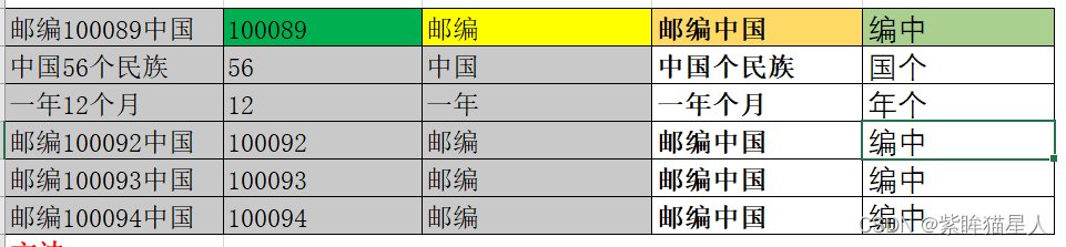 请添加图片描述