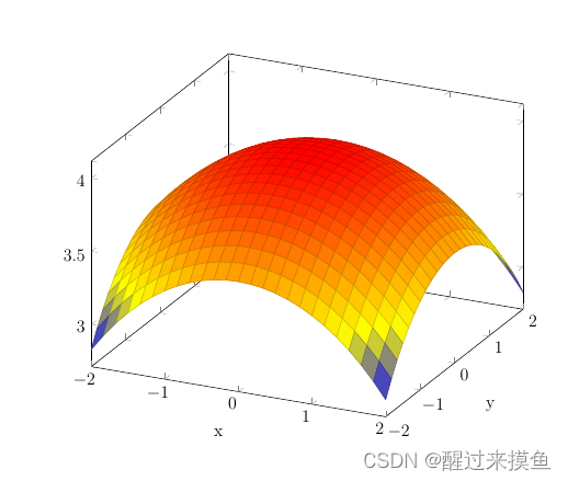在这里插入图片描述