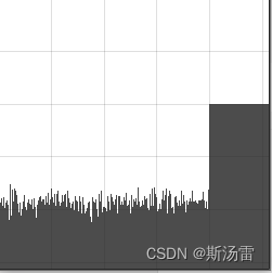matlab 绘制灰度图