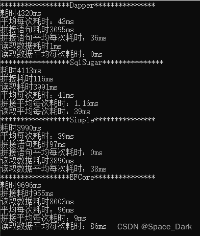 .Net Core ORM 框架